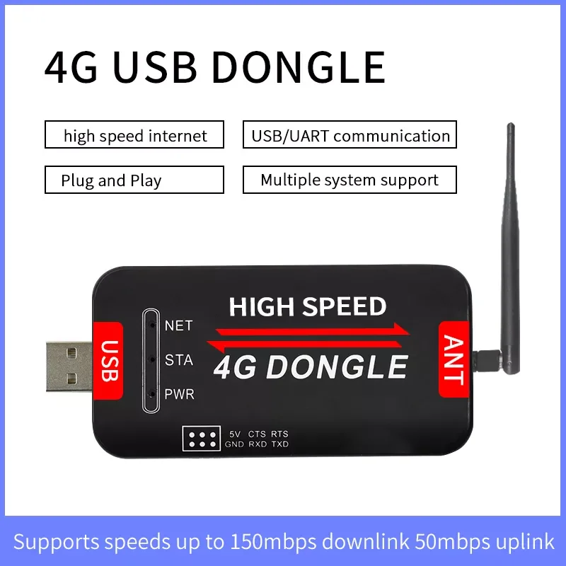 Dongle 150Mbps 4G USB Modem With External Antenna Slot