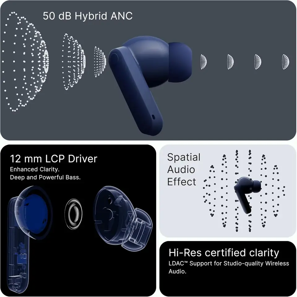 CMF by Nothing Buds 2 Plus TWS Earbuds 42dB ANC Bluetooth 5.4 IP54 35.5H Battery HD Mic Wireless In-ear Headphones - 4