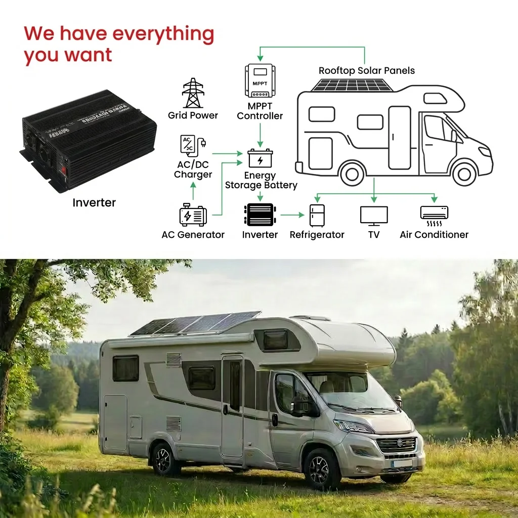 2.5KW Solar Modified Sine Wave Inverter, DC 12V to AC 220V Single Output, Switchable 50/60Hz Power Converter