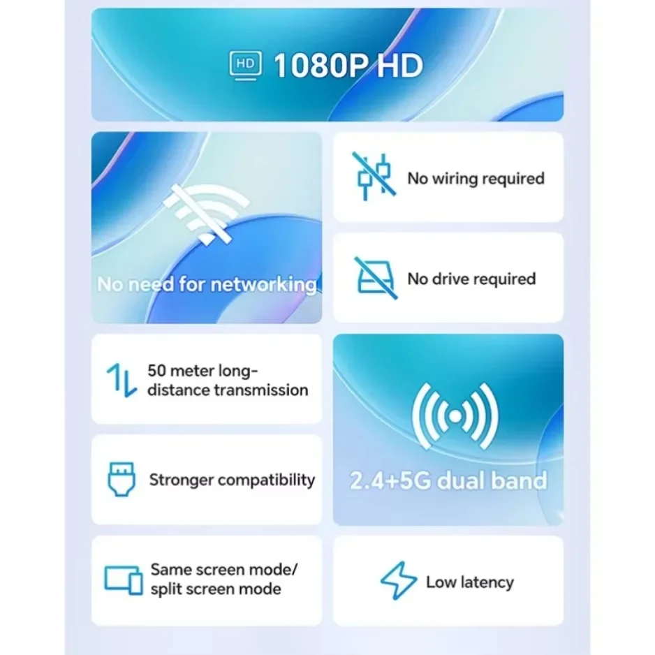 50M Wireless Transmission Video Transmitter and Receiver HDMI-Compatible Extender Display Adapter Cable Screen Mirror for Camera