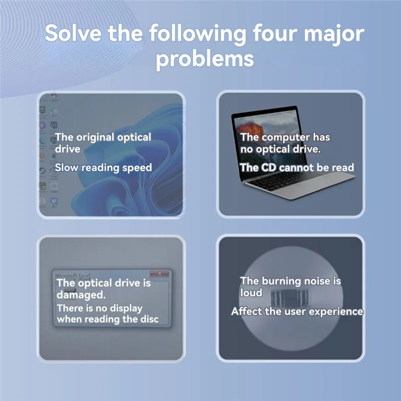 Stylish-Compact 7 In 1 USB 3.0 Type C CD/DVD Player And Burner, Multi-Purpose Optical Drive For Windows PC Laptop