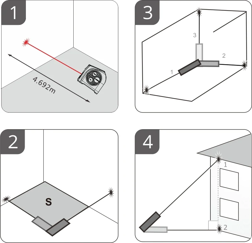 شريط مسافة ليزر دالمييه رقمي 40 متر 5 متر USB-C