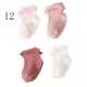 Thumbnail 15