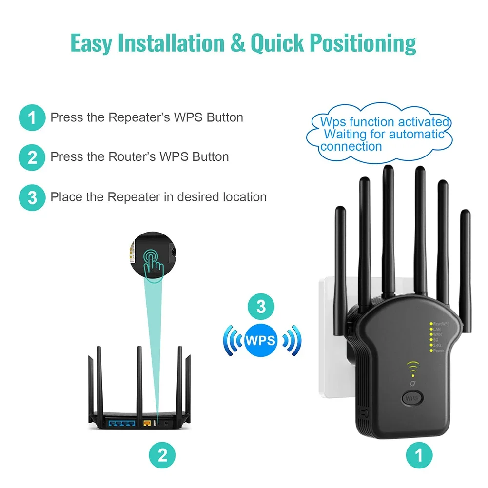 1200Mbps 5GHz Wireless WiFi Repeater WiFi Signal Booster Dual-Band 2.4G 5G WiFi Extender 6 Antenna Network Amplifier WPS Router