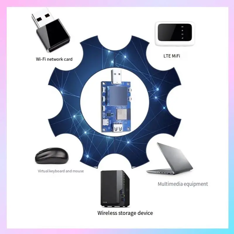 

AB25-ESP32S3 USB OTG оценочная тестовая плата поддерживает модуль платы разработки беспроводной функциональности Wi-Fi и BLE5.0