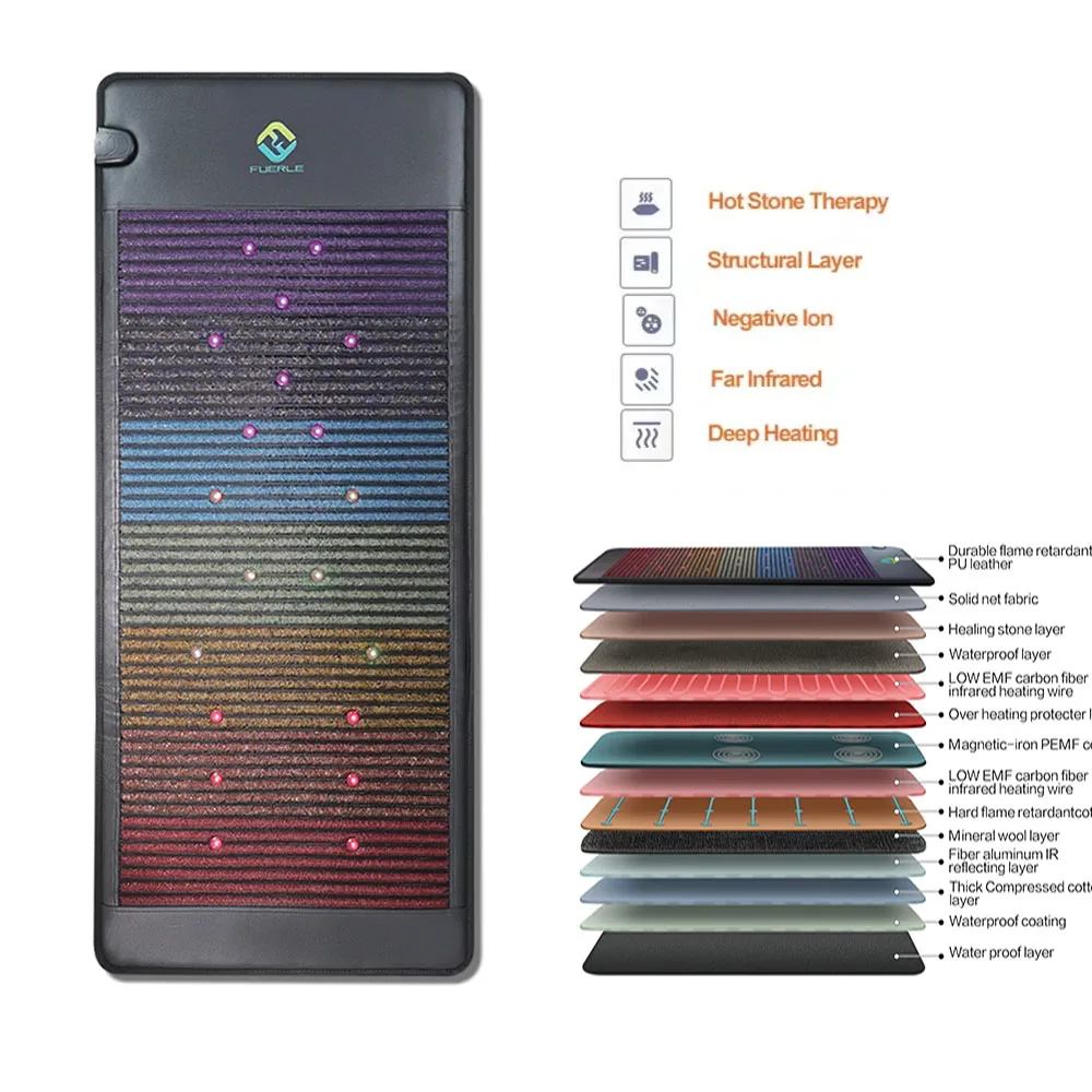 FUERLE 2025 Far Infrared PEMF Body Massage Gemstone Amethyst Pad Mat Amethyst Heating Therapy Mat Infrared Pemf Amethyst Mat