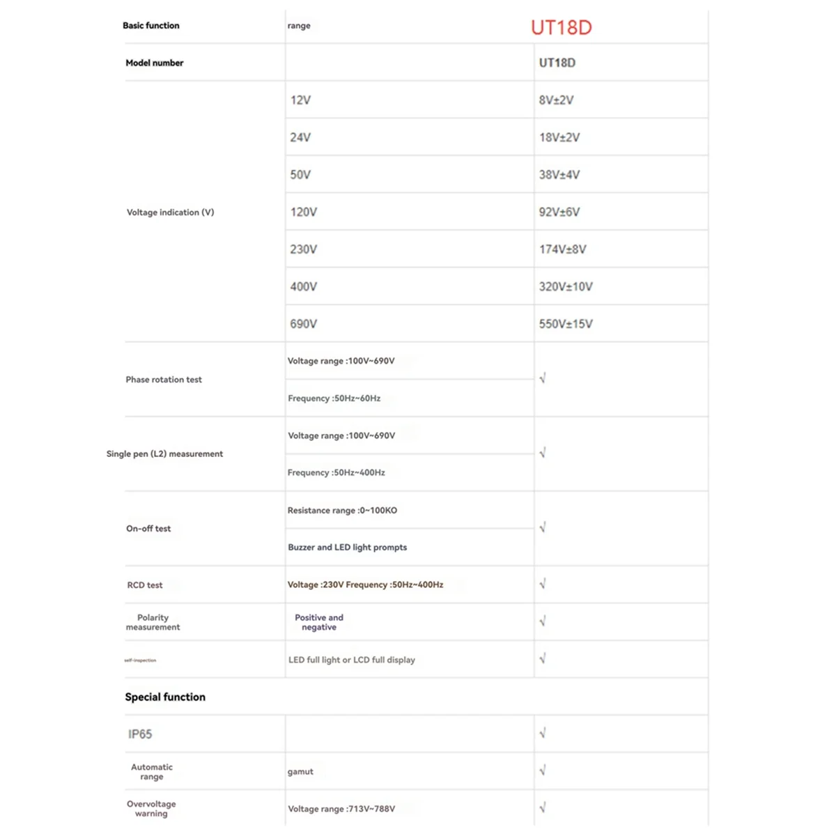 AA98 Voltage and Continuity Tester RCD Handheld Digital Display Voltage Tester Continunity Voltmeter UT18D