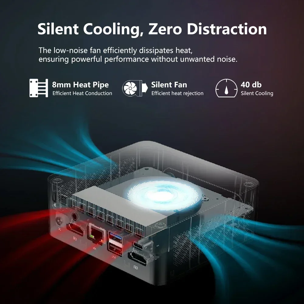 Mini PC AMD Ryzen 5 3550H CPU 2xDDR4 NVMe SSD Desktop MINI PC Gamers for AMD Computer mini pc ryzen WIFI6E BT5.3 windows 11 Pro