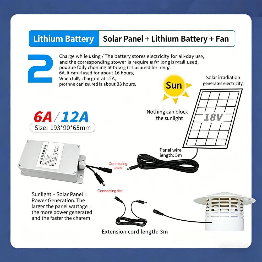 Solar Chimney Cap Air Extractor Ventilator Exhaust with 8/12W Solar Panel Exterior Outlet Roof Pipe Wall Fresh Air Chimney Cap view 5