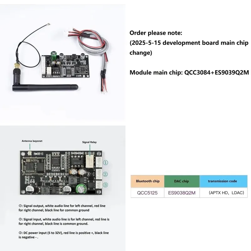 Bluetooth 5.4 Audio Converter Board QCC3095/QCC5181 ES9039Q2M Main Chip Module HD DAC Decoder Board APTX HD/LDAC