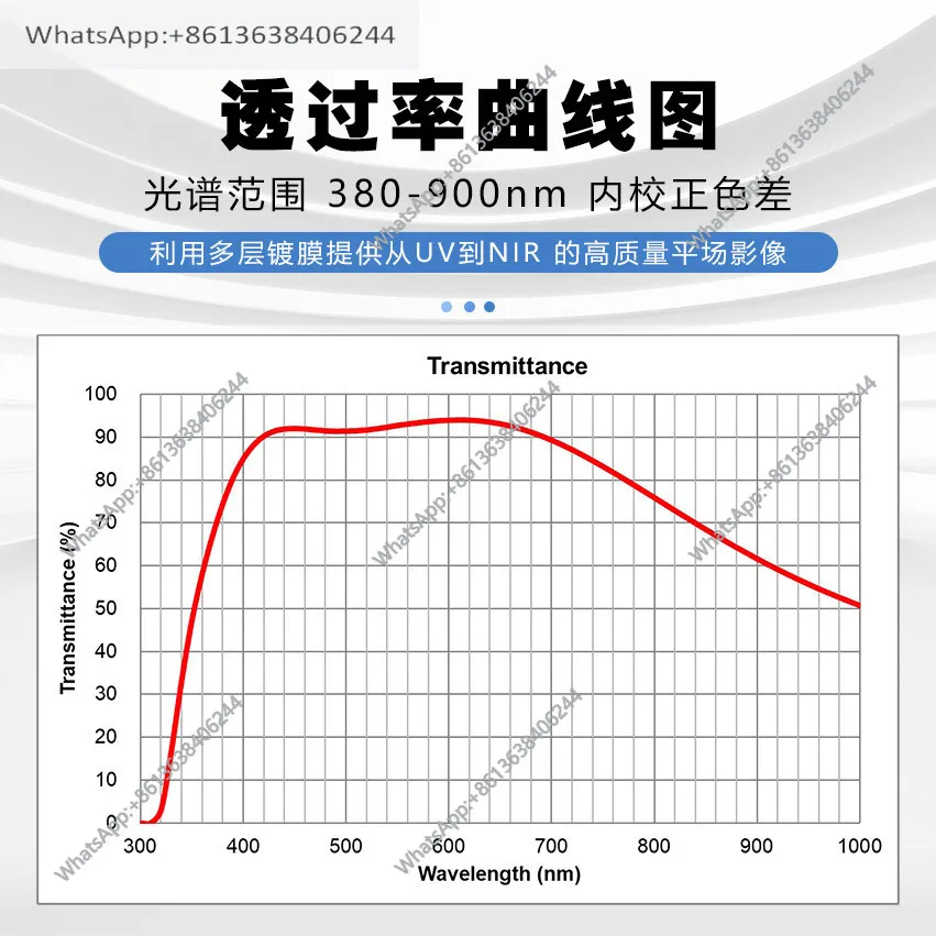 The new biological flat field semi-apochromatic infinite UPLFLN10X2 original objective lens
