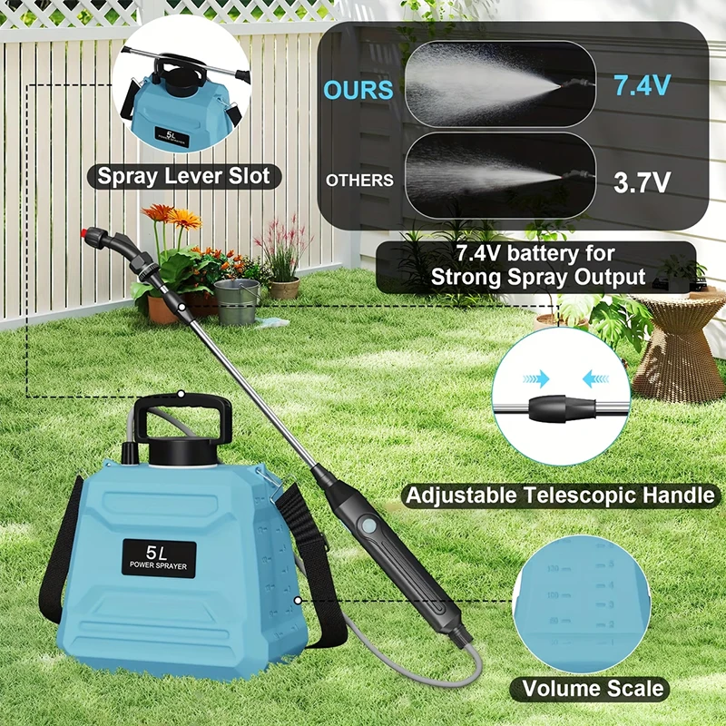 Электрический распылитель 8 л, – обзор и цена Electric Sprayer Backpack