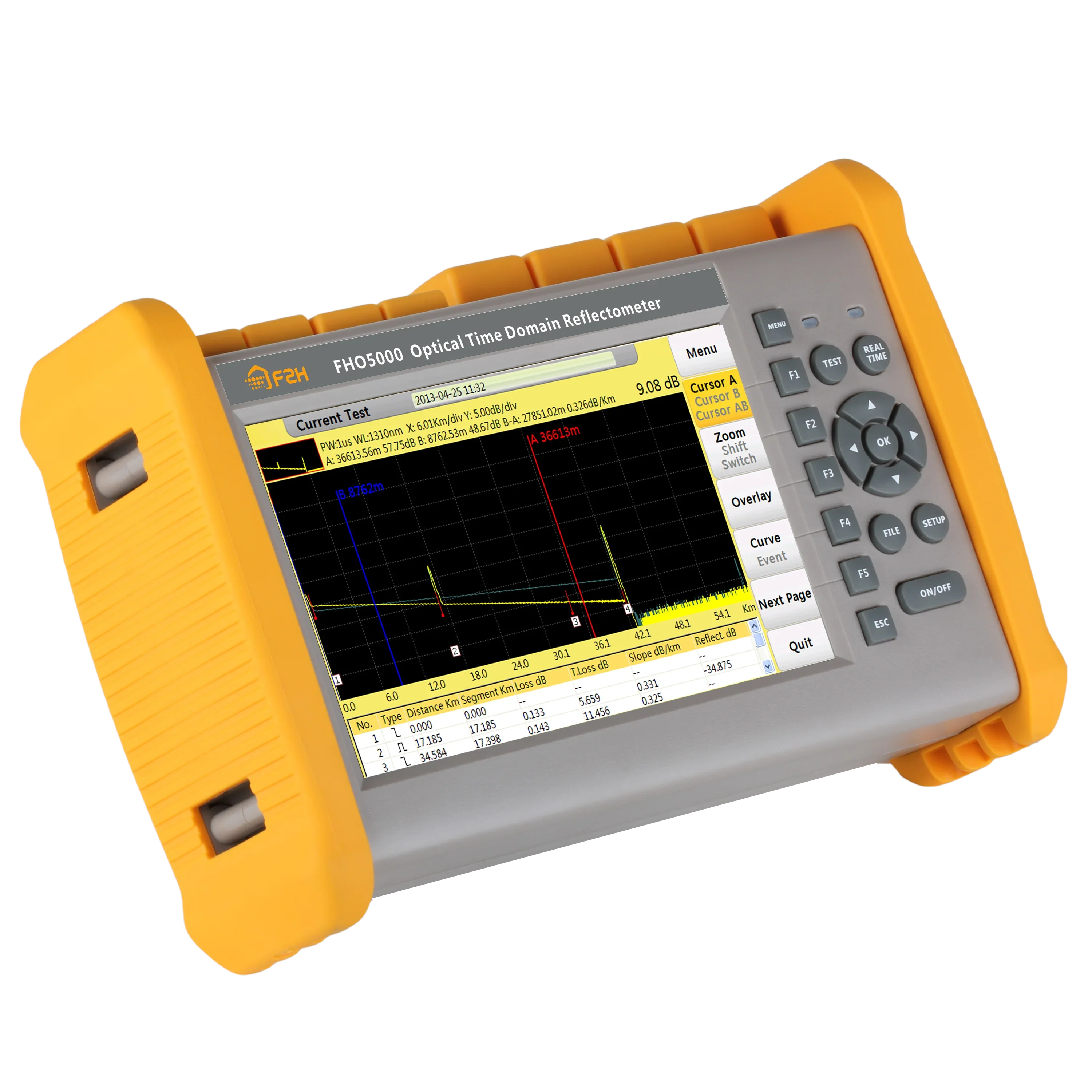 Toplink Power Meter Function Fiber Optic Tester VFL ftth Solution 1310/1550nm  Grandway FHO5000 MD21 LS PM TS FM Smart OTDR