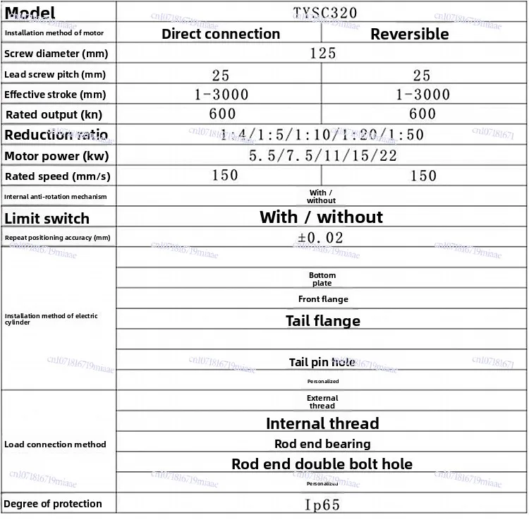 Heavy Duty Electric Cylinder with High Thrust