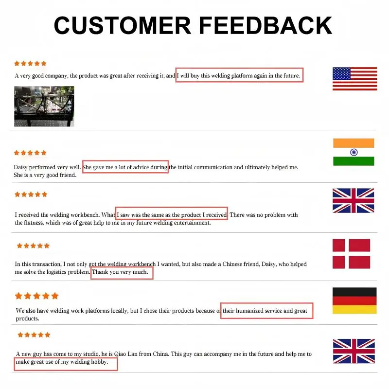 3D Welding Table Hot Sale 2400x 1200x 200mm Mm Big Working Size Welding Table