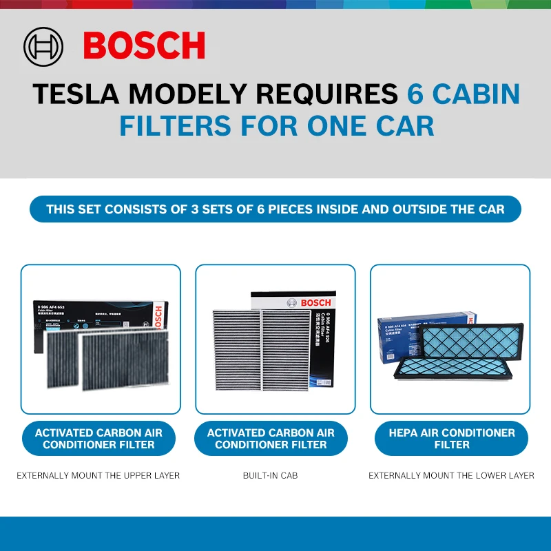 BOSCH Cabin Air Filter For TESLA MOTORS Model 3 06.2018- Model Y 01.2021- 110768100A 110768100B 110768100C