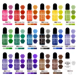 Les colorants de bougie avertissent ci-après, les couleurs de pigment, les couleurs de colorant de bougie, le colorant liquide de soja, la bougie DIY Regina, les fournitures exécutives, 20 couleurs