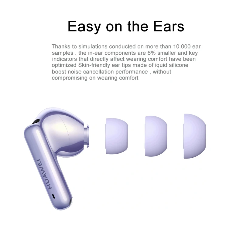 Huawei FreeBuds 6i Earphone Bluetooth 5.3 Punchy Bass Wireless Headphones Intelligent Dynamic ANC 3.0 Stereo Sport Headset