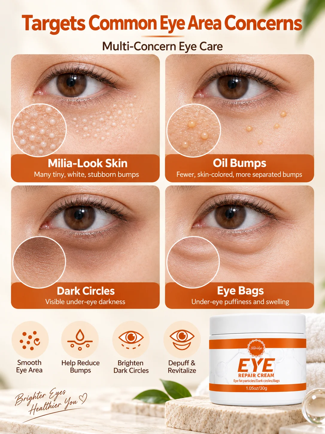 Eye Repair Cream for Milia Care Dark Circles Eye Bags Puffiness Firming Under Eye Cream Daily Eye Care Moisturizing Eye Cream 30