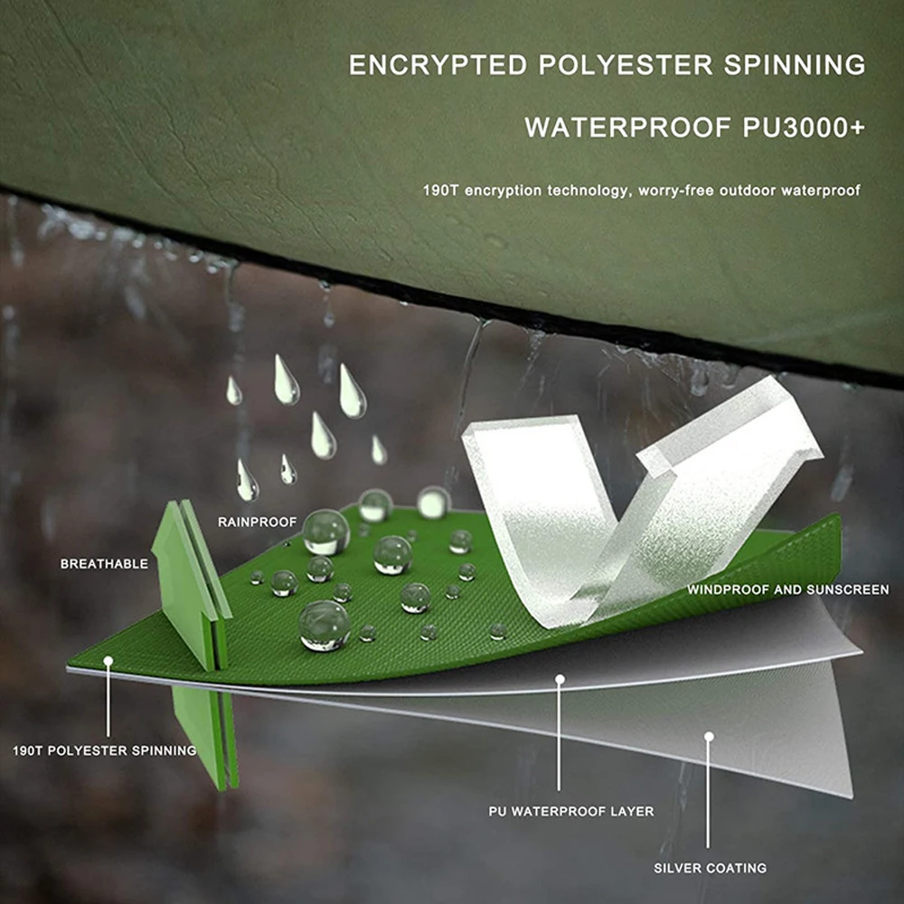Outdoor Camping Tarp Waterproof Tent Tourist Awning Shade Garden Canopy Beach Sunshade Outdoor Ultralight Sun Shelter with Bag