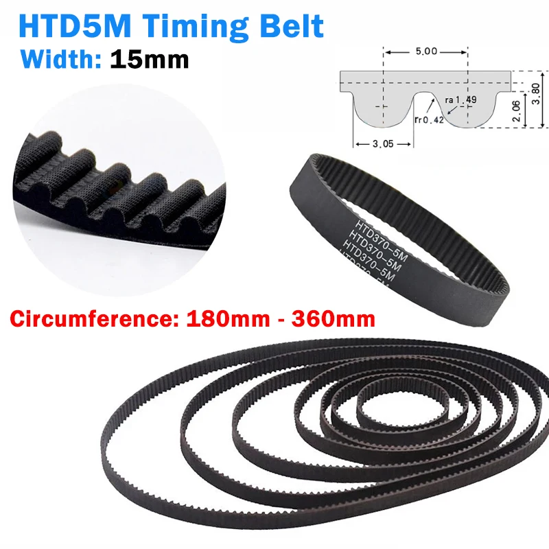 Closed-Loop Synchro…