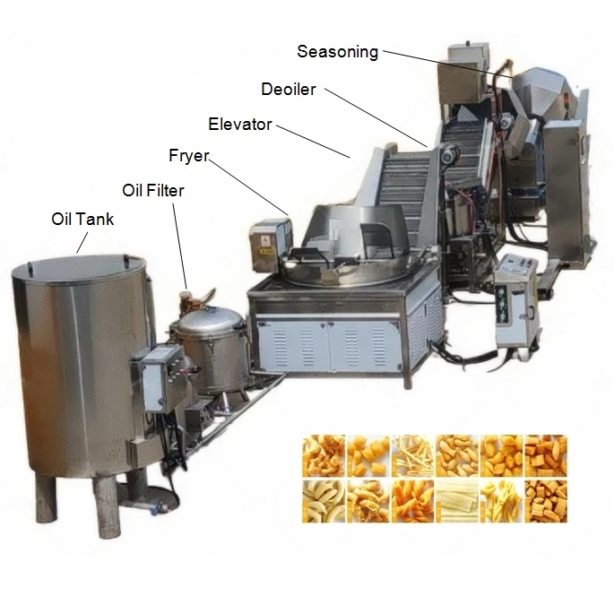 Fried Puffed Pellet Snacks Chips Fryer Deoiler Seasoning Making Machine Frying Deoiling Seasoning Production Line