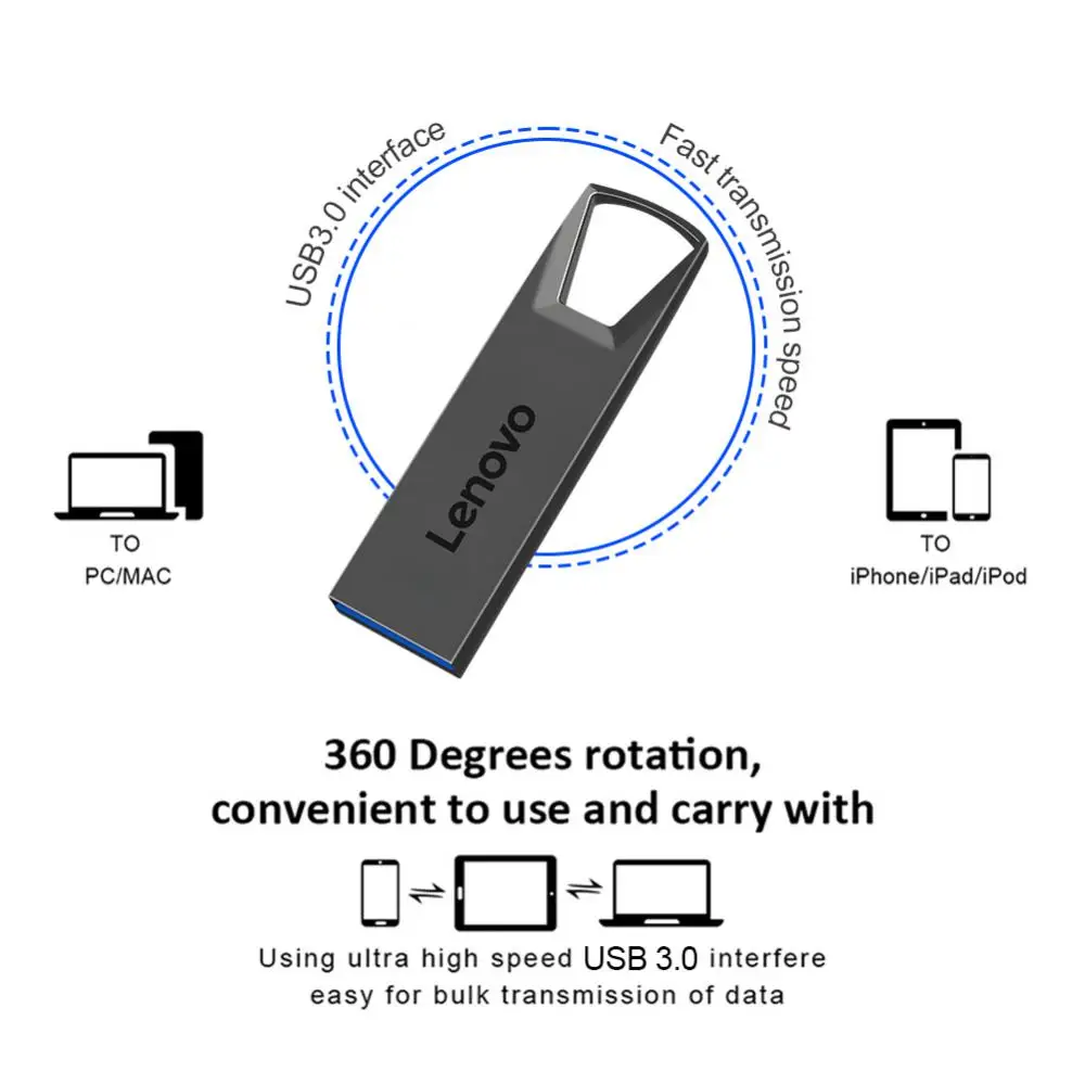 Lenovo Pen Drive 2TB USB Flash Drives 1TB Pendrive 512GB 256GB Cle USB 3.0 Flash Disk 128GB Mini USB Memory U Stick For Laptops