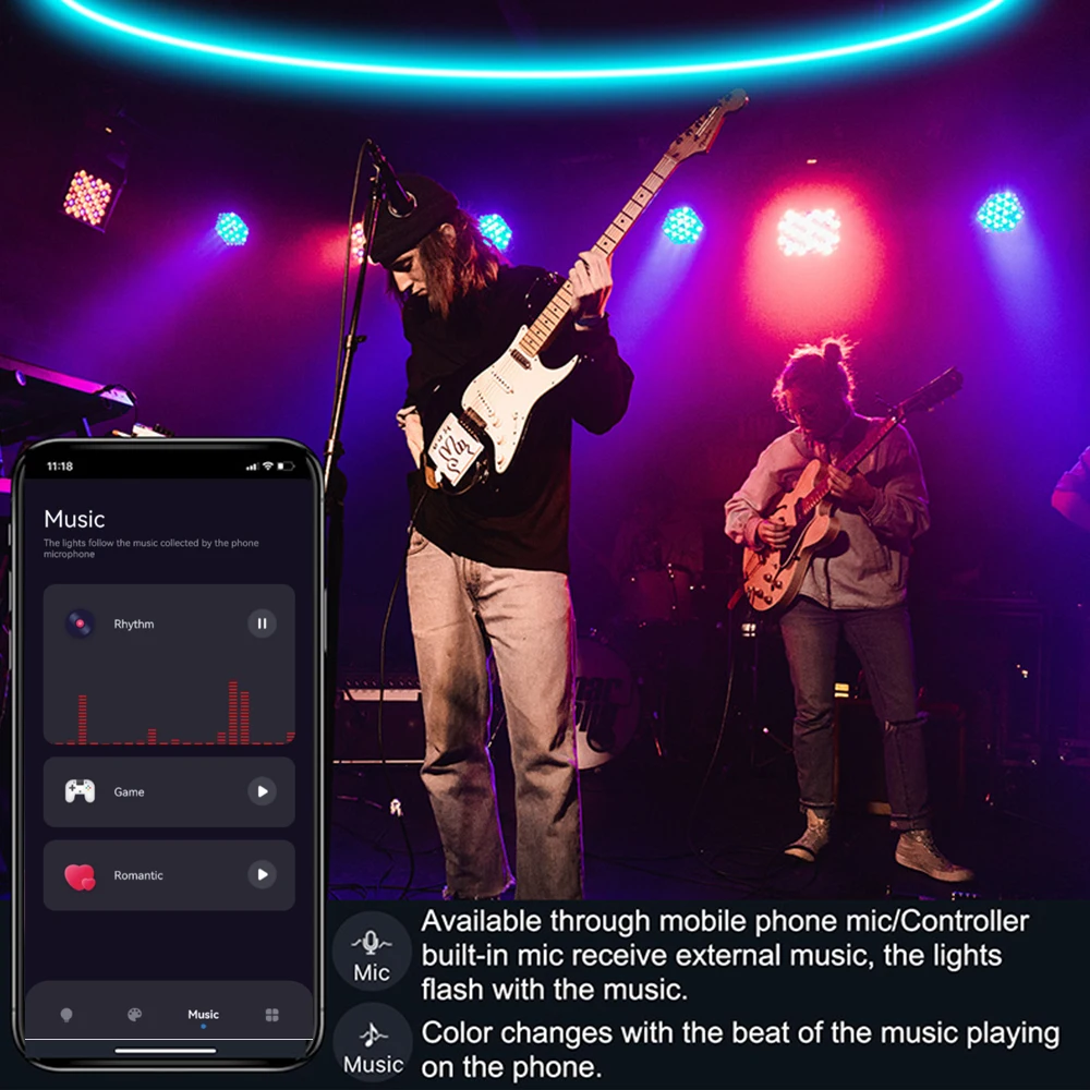 Tuya Zigbee Single/Dual White LED Controller RGB/RGBW/RGBCCT LED light modulator Support Alexa Google Assistance Voice Control