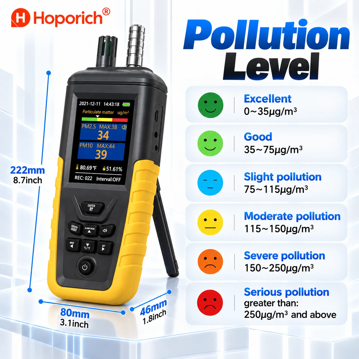Digital Air Quality Detector 3/6 Channel PM2.5 PM10 Particle Counter Temp Humidity Indoor HVAC Home Air Inspection Monitor