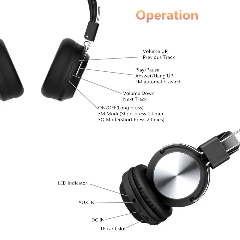 SODO SD-1001 Bluetooth наушники на ухо Проводные Беспроводные наушники складные Bluetooth 5,0 стерео гарнитура с микрофоном Поддержка TF карты