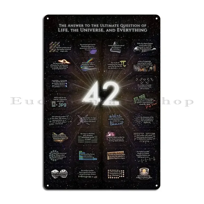 42 Is The Answer To The Ultimate Question Of Life The Universe And Everything Metal Sign Character Garage Designing