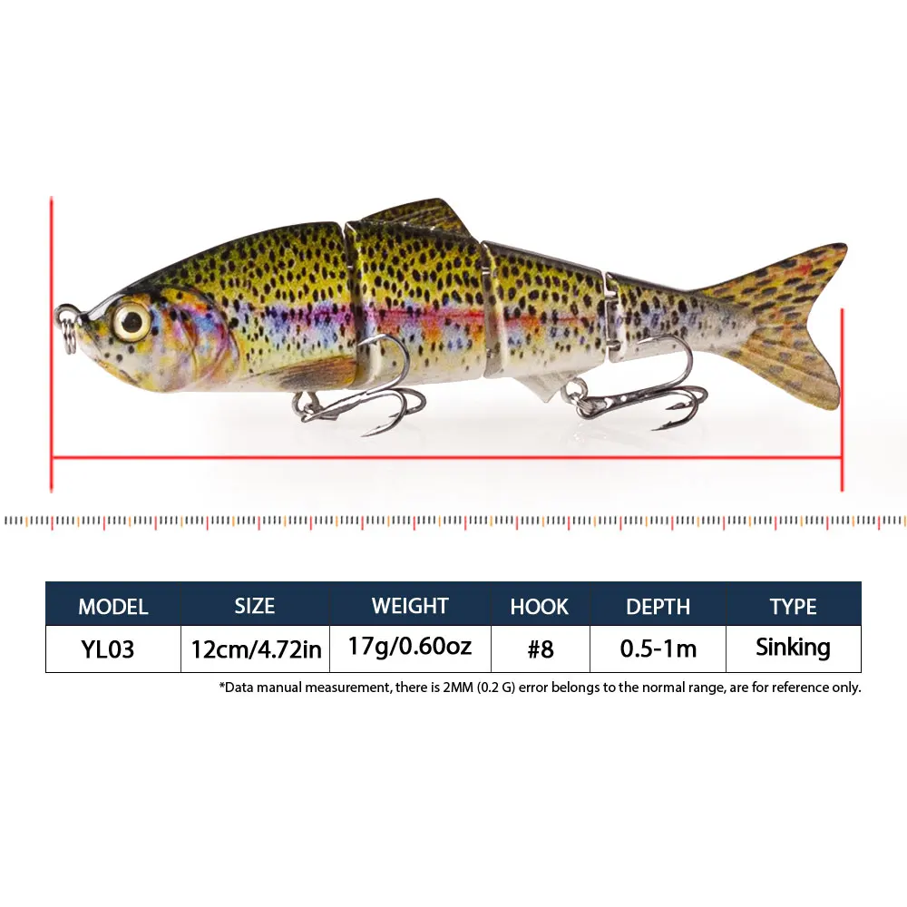 Señuelo swimbait multiarticulado 4 segmentos hundido para pesca - imagen 5