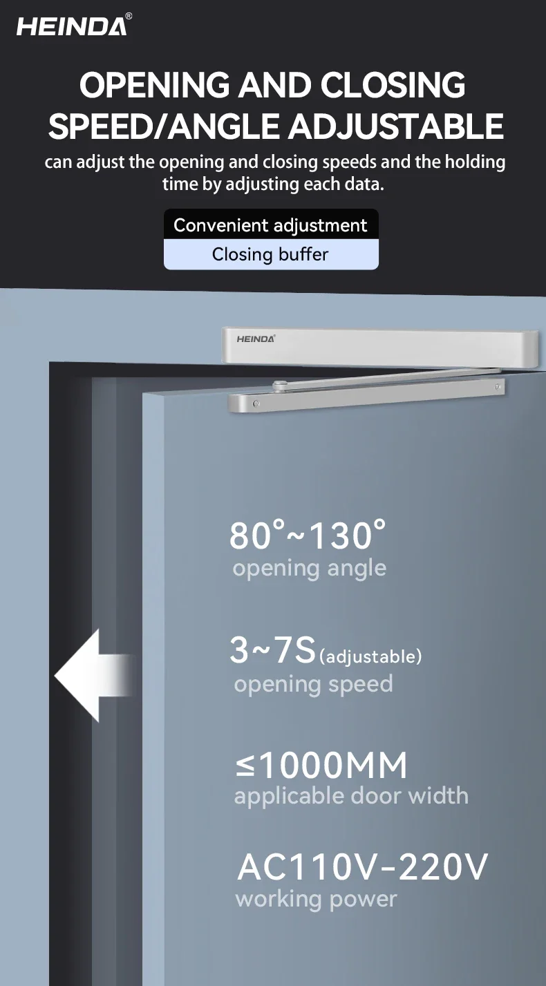 Cierrapuertas automático extremadamente estrecho y hermoso con mando a distancia