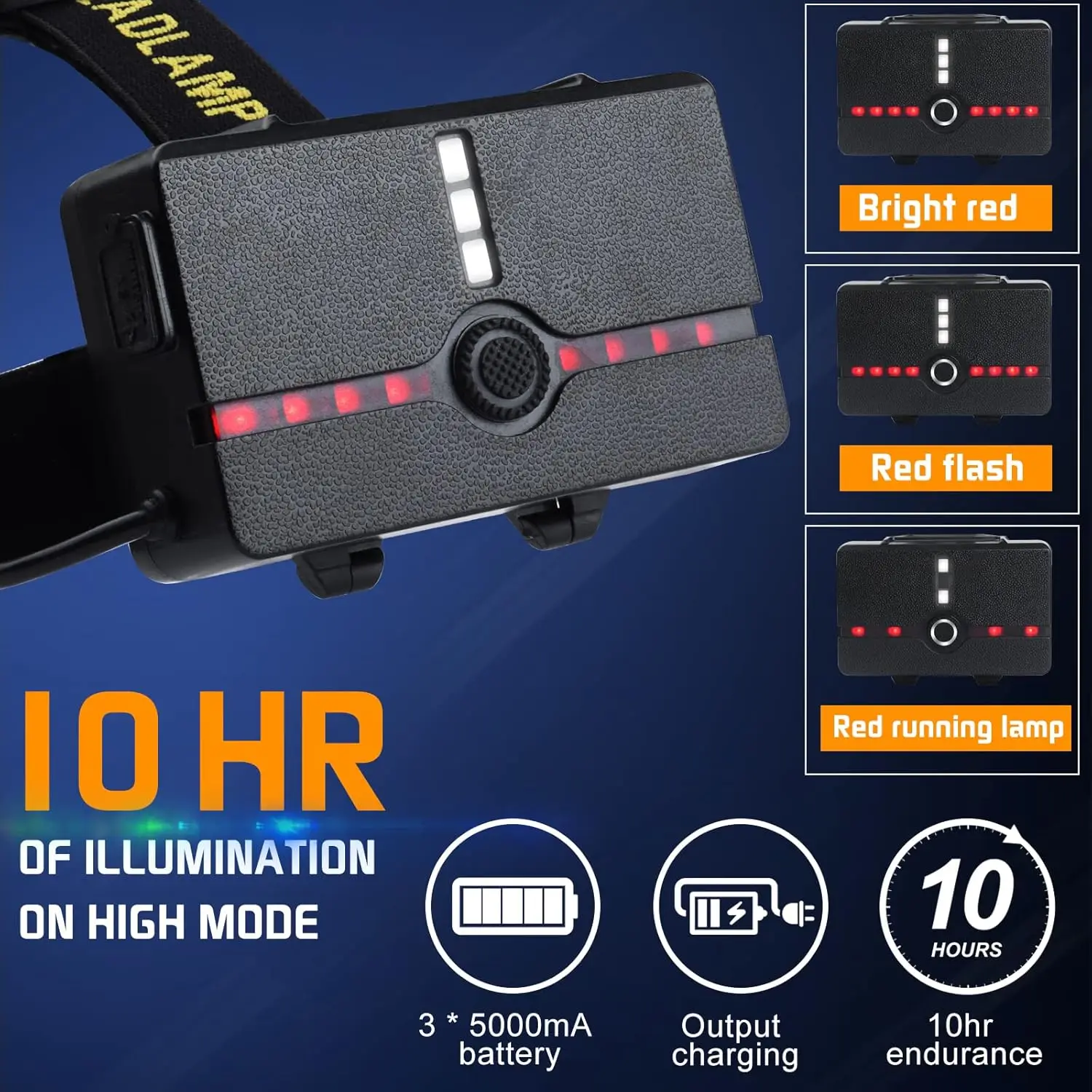 Rechargeable Super Bright Headlamp with Motion Sensor, 7 Modes, Zoomable, IP68 Waterproof for Camping Hunting Fishing