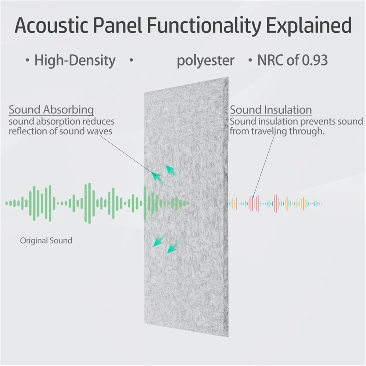 15 Pack 12x8x4 Inch Acoustic Wall Panels, Self-Adhesive Sound Absorbing Panel,for Recording Studios Silver Gray