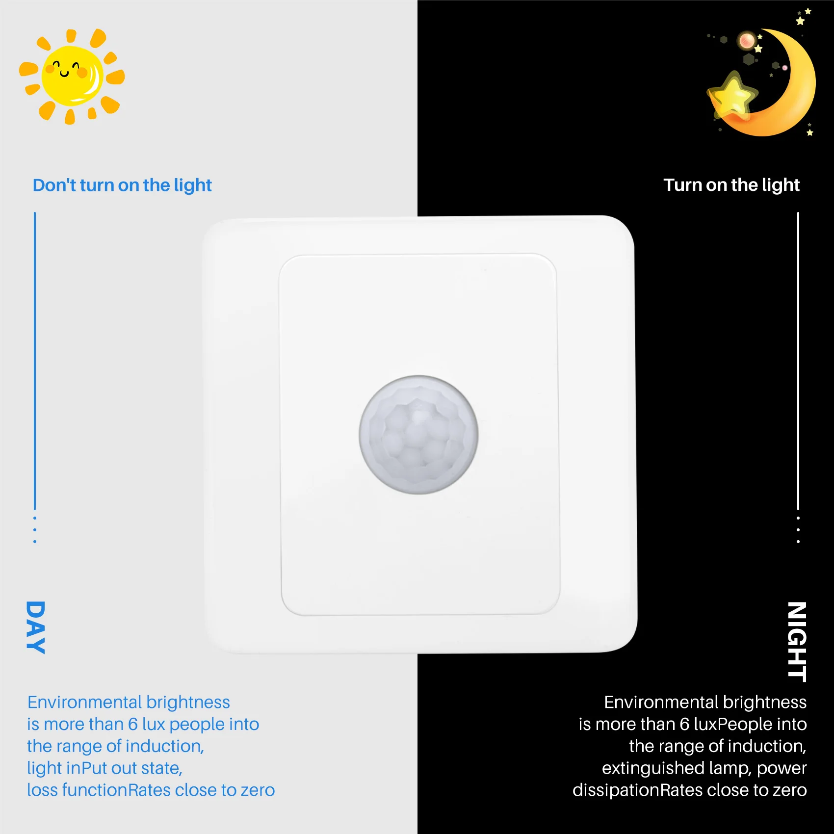 Interruptor de Sensor de movimiento infrarrojo PIR, 220V, Control automático, lámpara LED, interruptor de iluminación, Detector de inducción corporal inteligente