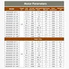 250KG 60GX6092R 60mm 12mm 샤프트 직경 유성 DC 감속 모터, 고토크 마이크로 속도 제어 가변 속도 모터 3
