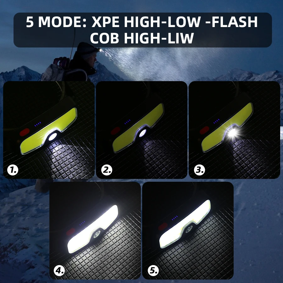 Mocna latarka czołowa COB z ła – Fishing Headlamp recenzja i cena