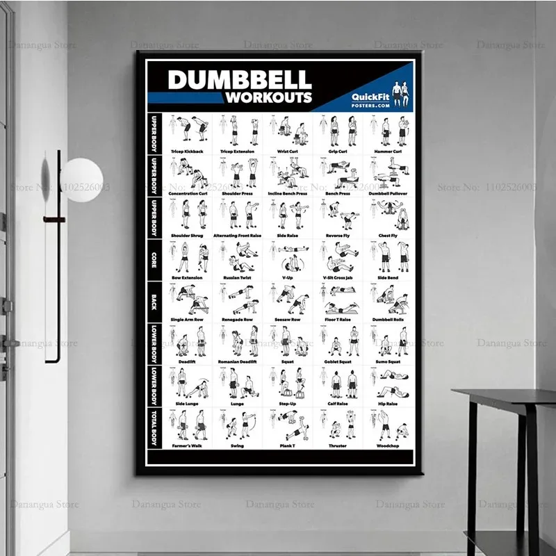 المشارك HD يطبع كمال الاجسام رياضة اليوغا اللياقة البدنية الدمبل تجريب ممارسة الرسم على لوحات القماش الجدارية صورة غرفة المعيشة ديكور المنزل #5