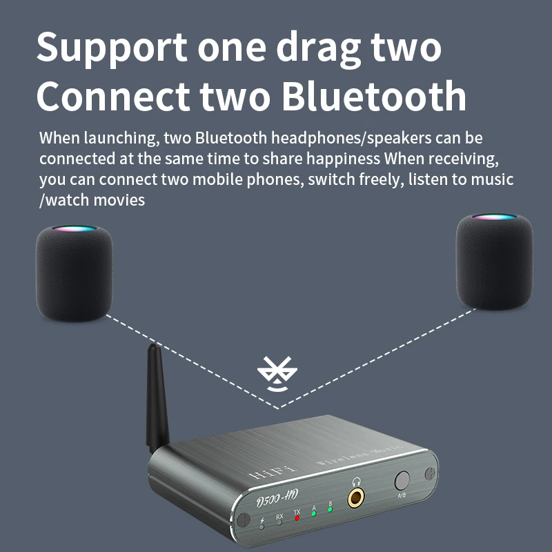 Tebe aptX-HD/LL Bluetooth 5.2 Audio Receiver Transmitter 3.5mm Aux Wireless HIFI Music Adapter Support Connect 2 Deceives image 5