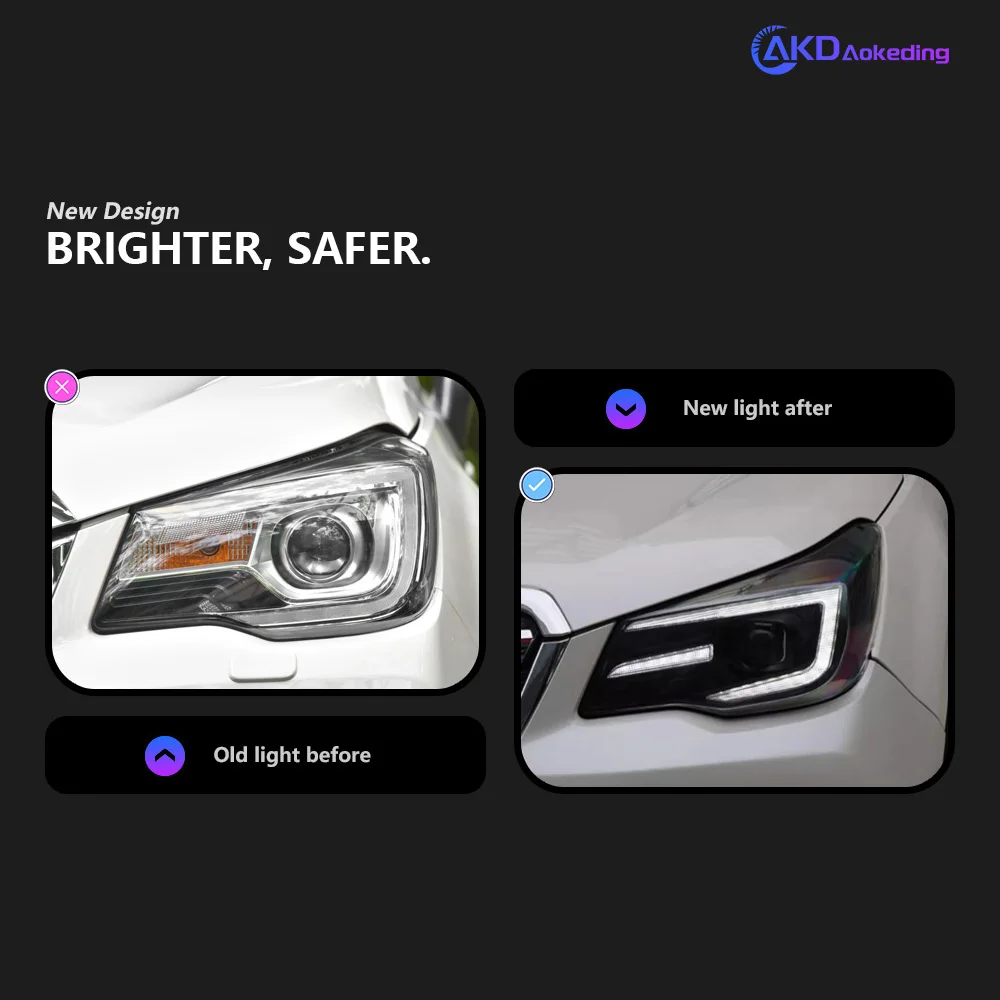 AKD Head Lamp for Subaru Forester LED Headlight 2013-2018 Headlights Forester DRL Turn Signal High Beam Angel Eye Projector