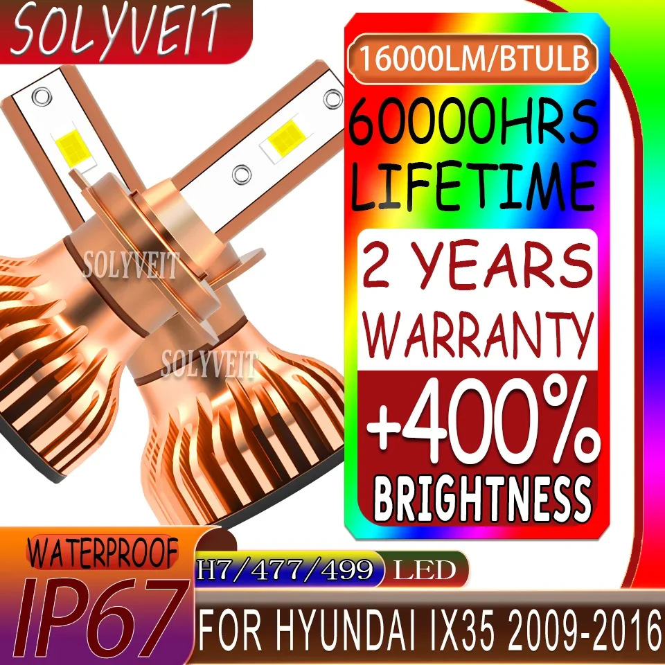 

Longevity Brighter More Economical Long Service Life H7 Headlight LED For Hyundai ix35 2009 2010 2011 2012 2013 2014 2015 2016