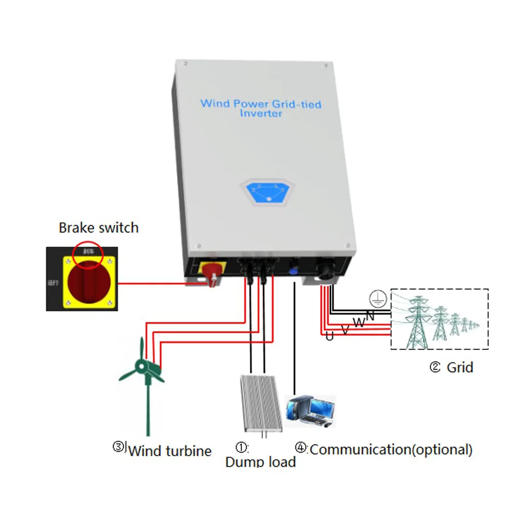 Single/Three Phase AC 20KW 30KW Wind Turbine Generator On Grid Tie Inverter Home Bettary Monitor Discharge 230V 220V to AC 380v