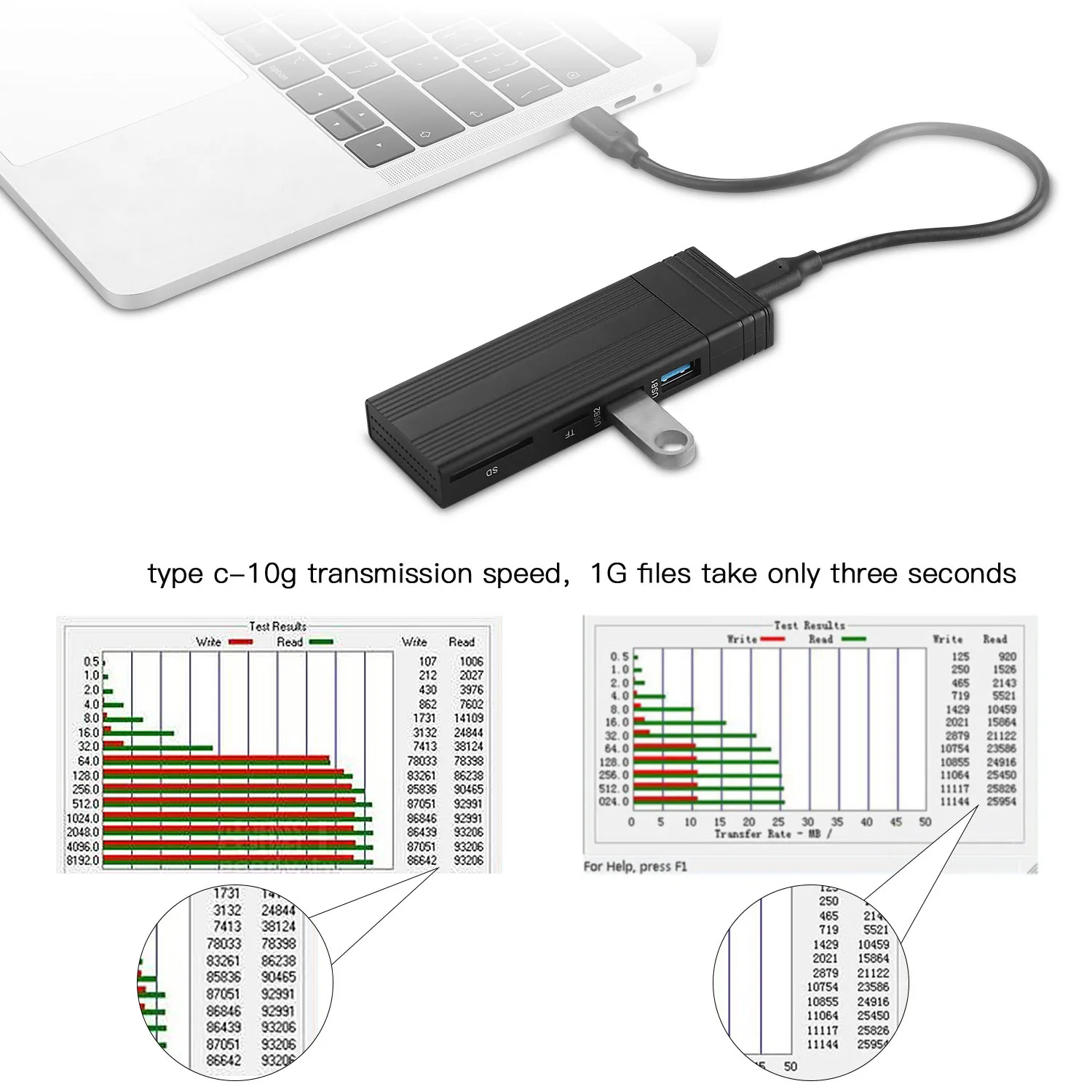 KEBIDUMEI USB C HUB M.2 SSD Case NVME SATA Dual Protocol Adapter M.2 to TYPE-C Docking Station Card Reader Support For Macbook view 4