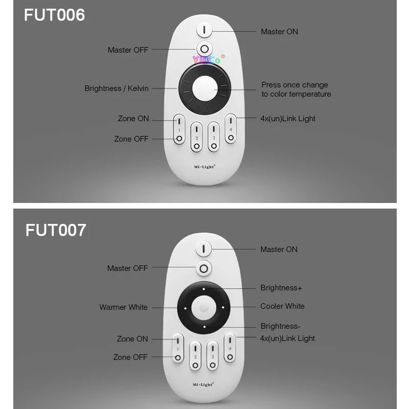 2.4G Color temperature LED Controller 4 Zone Rotating Wheel Remote Light dimmer Switch work for Miight Miboxer CCT Series Light