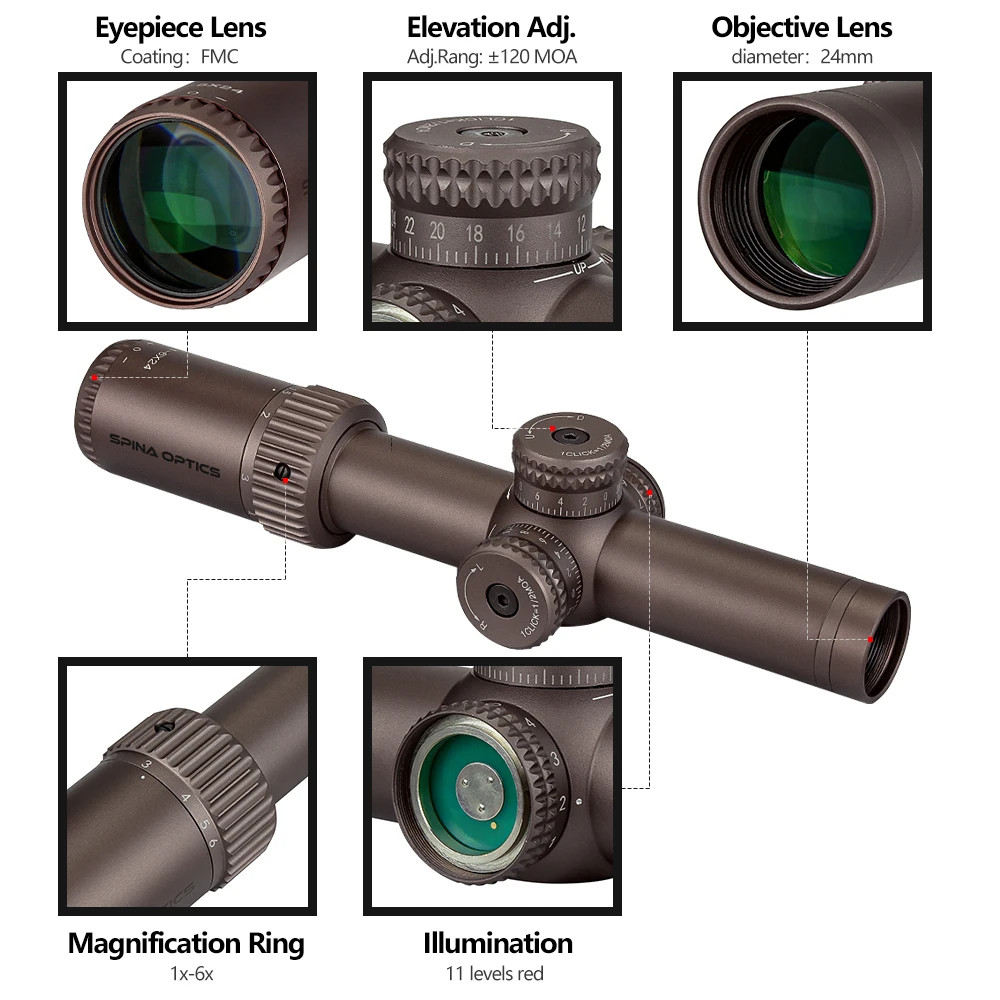 SPINA OPTICS HD 1-6x24 IR LPVOs Tactical Hunting Riflescope Luneta Illuminated Lock Reset Sight Fit.CBQ AR.556etc