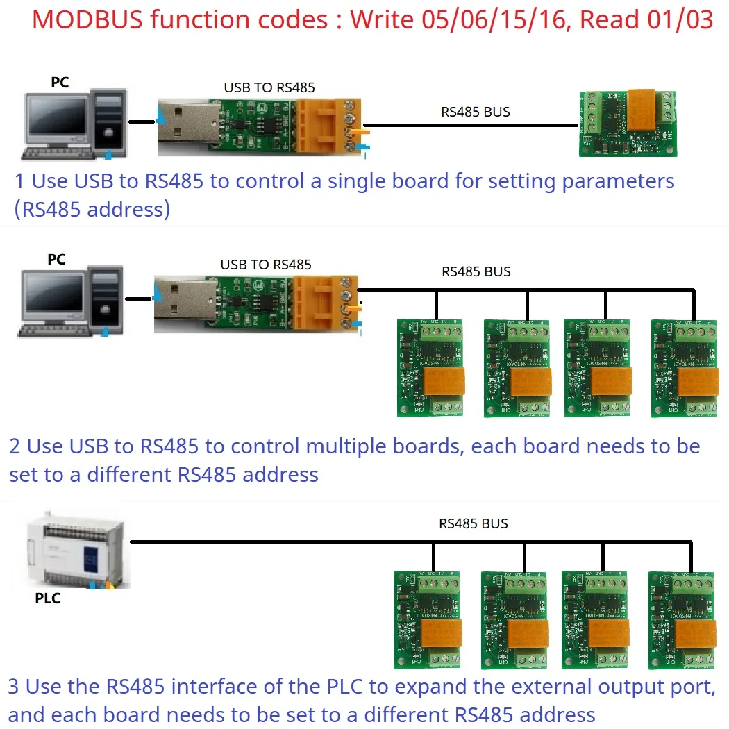 MODBUS RTU Command 01/03/05/06/15/16 Function Code Module DC 12V 24V 1CH 3A Small Relay Board RS485 UART Serial Port Switch