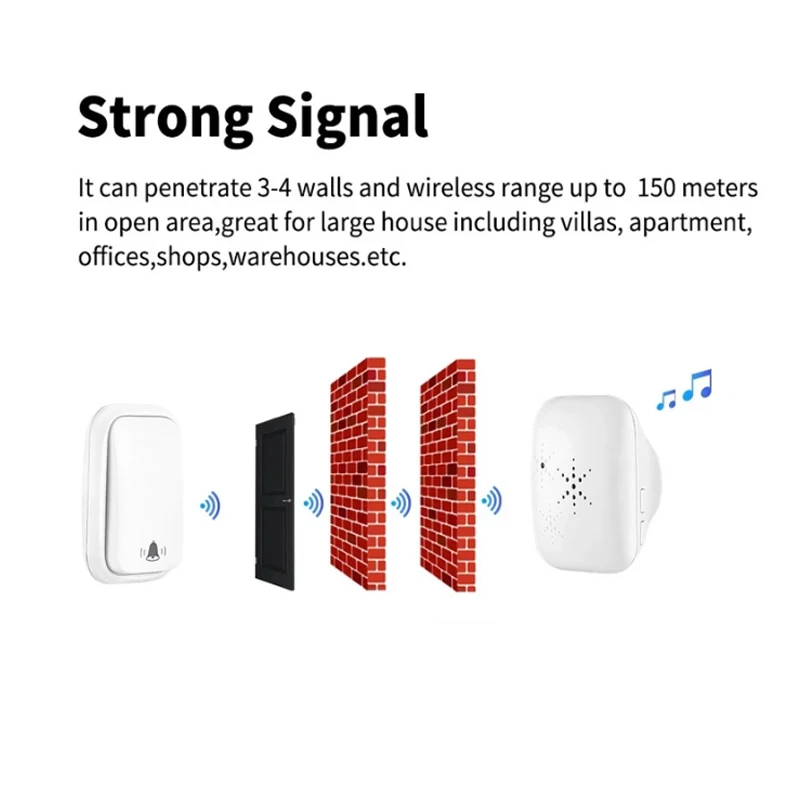 Il campanello per porta del chiamante per anziani senza batteria autogenerante campanello senza fili per uso domestico telecomando controllo intelligente degli edifici