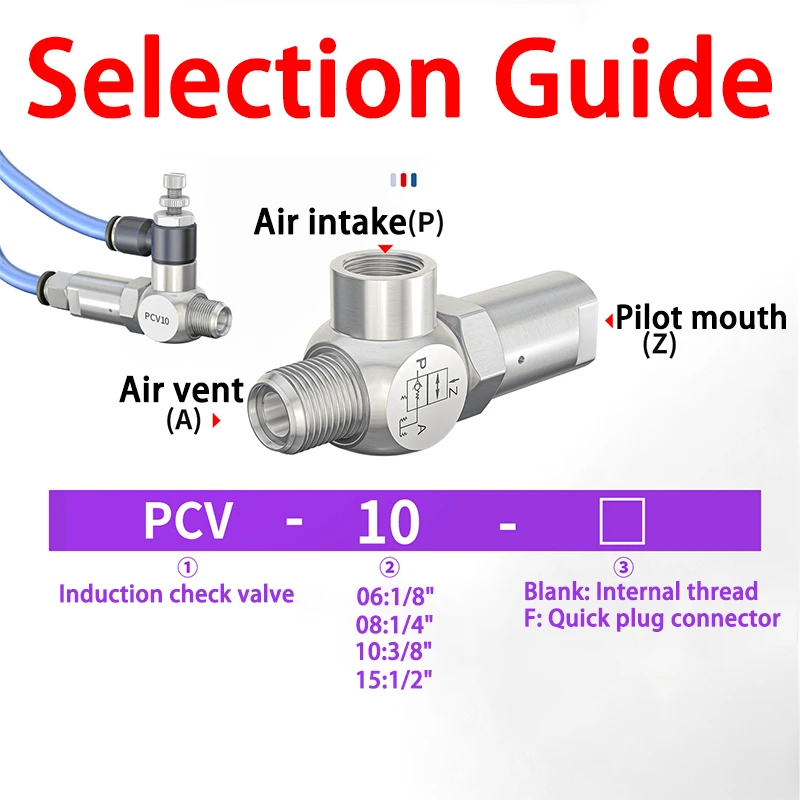 Válvula de retención neumática por inducción de aire, válvula unidireccional controlada por piloto PCV06 PCV08 PCV10 PCV15 con conector de 6mm, 8mm, 10mm y 12mm