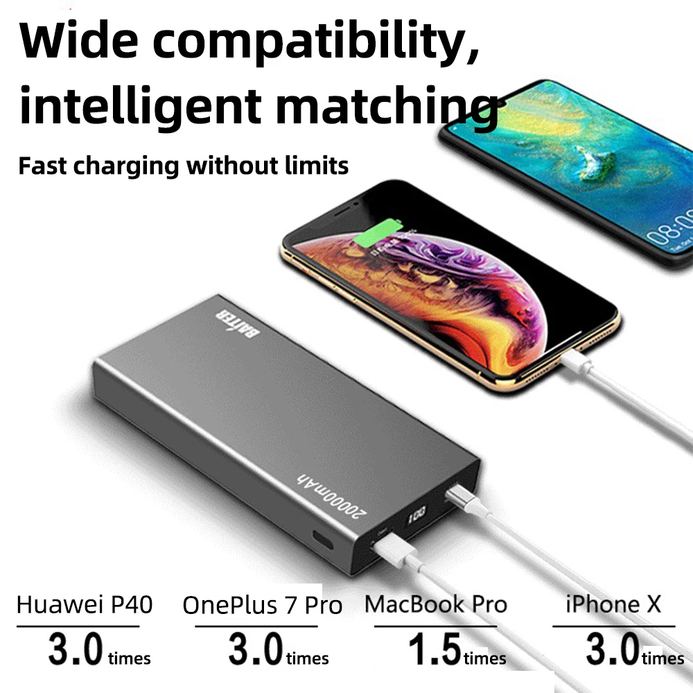 Two Way PD88W 20000mah 18650battery Full Protocol Aluminum Shell With Low Current Mode Digital Display Fast Charge Power Bank